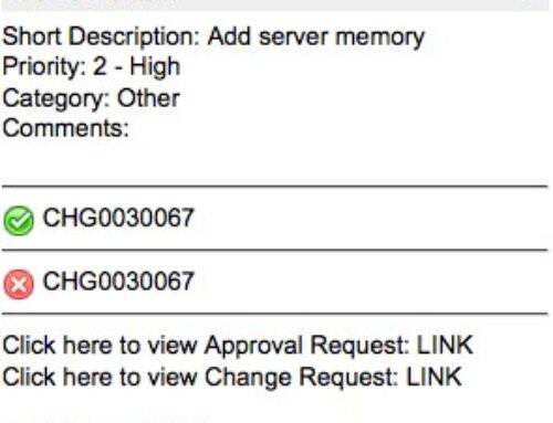 Approval Email Mailto Image Links