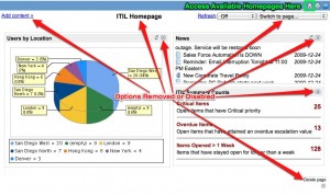 Disable Homepage Add Content Disable Homepage Add Content