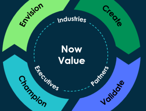 The Now Value Framework